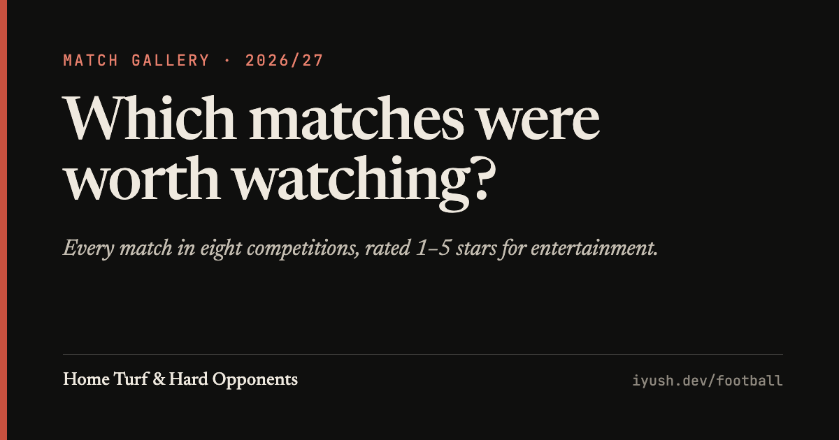 Football Match Gallery - every match this season rated 1-5 for entertainment, basically letterboxd f